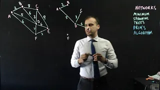 Networks Prim s Algorithm for finding Minimum spanning trees