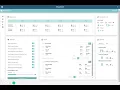 WiseWard Bed Management Optimization - Part