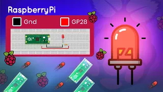 Raspberry Pi Beginner Guide Blink an LED in Minutes