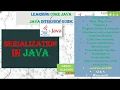 serialVersionUID in Serialization Process Serialization In Java Core Java Tutorial