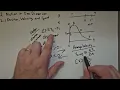 2 1 Position Velocity and Speed Intro to Physics