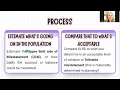 Variables Sampling