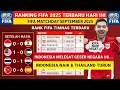 Download Lagu GESER 10 NEGARA - ranking fifa Indonesia terbaru Setelah Indonesia vs Lebanon 2025