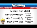 4 Naming metal and non metal Gr 10