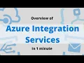 What is Azure Integration Services 1 Minute Overview