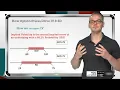 How Option Prices Affect Implied Volatility Standard Deviation