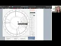How to create your own Astrological Chart for free in Astro-Seek com Astro Coaching Part 1