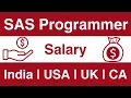 Unveiling Salaries of Clinical SAS Programmers Across the Globe
