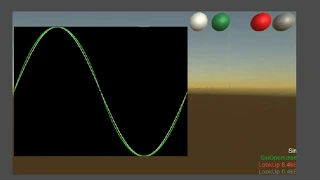 Mathf sin optimized