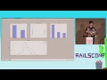 RailsConf 2017 Predicting Titanic Survivors with Machine Learning by Ju Liu
