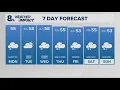 KGW Forecast Noon Monday November 10 2025