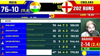 India vs England, 3rd T20 | Live Cricket Match Update | Live Match Score 2nd Innings Update