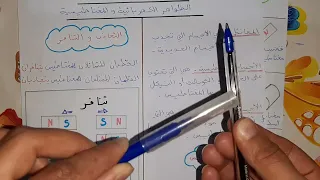مراجعه شاملة للفصل الثالث وحدة المغناطيس سنه ثانية متوسط  مراجعه شاملة للفصل الثالث وحدة المغناطيس سنه ثانية متوسط