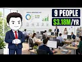 The Economics of a 500 Million Family Office