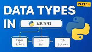 Data types in python Python for Beginners in Hindi