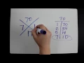 Diamond Problems Tutorial