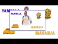 YAMKALA MASANJA OFFICIAL AUDIO 