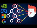 Binary Tree Right Side View LeetCode 199