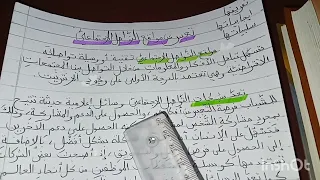 تعبير رائع عن مواقع التواصل الاجتماعي 