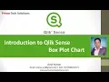 Qlik Sense Tutorial Use of Qlik Sense Box Plot Chart