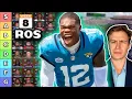 Updated Top 50 Wide Receiver Rankings Tiers ROS