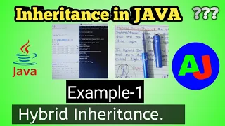 Hybrid inheritance in Java hybrid inheritance program