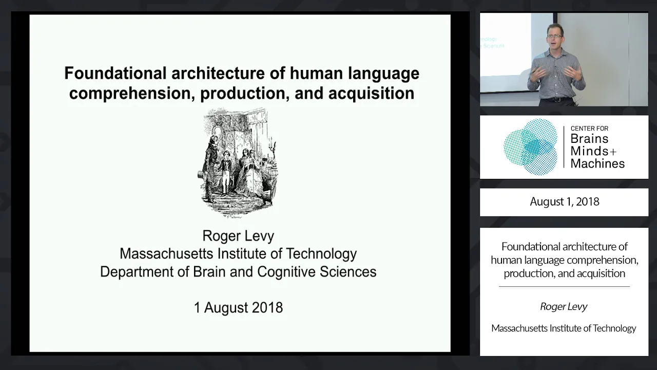 Foundational architecture of human language comprehension, production, and acquisition