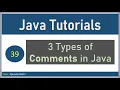 Java Tutorials Types of Comments in Java