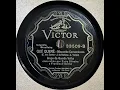 Lagu Carnaval 1932: Zaira Oliveira - Francisco Sena - Que Querê, macumba carnavalesca. 78 rpm