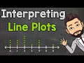 Reading Line Plots with Whole Numbers Interpreting Line Plots
