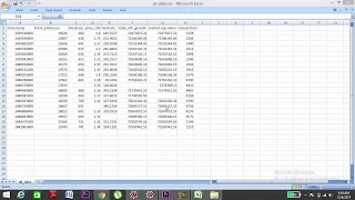 How To Handle Missing Data in a CSV Dataset Machine Learning Python
