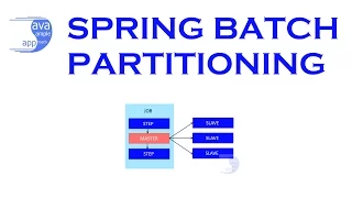 Spring Batch Partition for Scaling Parallel Processing