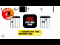 JAMES TAYLOR Fire and Rain FCN GUITAR CHORDS