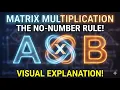 Matrix Multiplication in Python Without NumPy Step-by-Step Tutorial