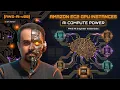 Amazon EC2 GPU Instances for ML Training EC2 Setup Demo P3 G4 Spot Pricing Explained