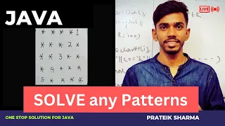 Patterns in Java Computer Class 10 ICSE ISC Java Programming
