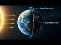 Google's AI Chips Are in Orbit. Where Does the Heat Go?