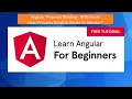 Angular Property Binding How Property Binding in Angular W3schools