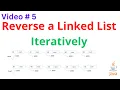 Iterative Reverse Linked List in Java Linked List tutorial