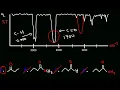 3-IR Spectroscopy - Practice Problems