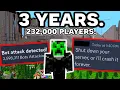 What It s Like to Own a Minecraft Server with 232 000 PLAYERS