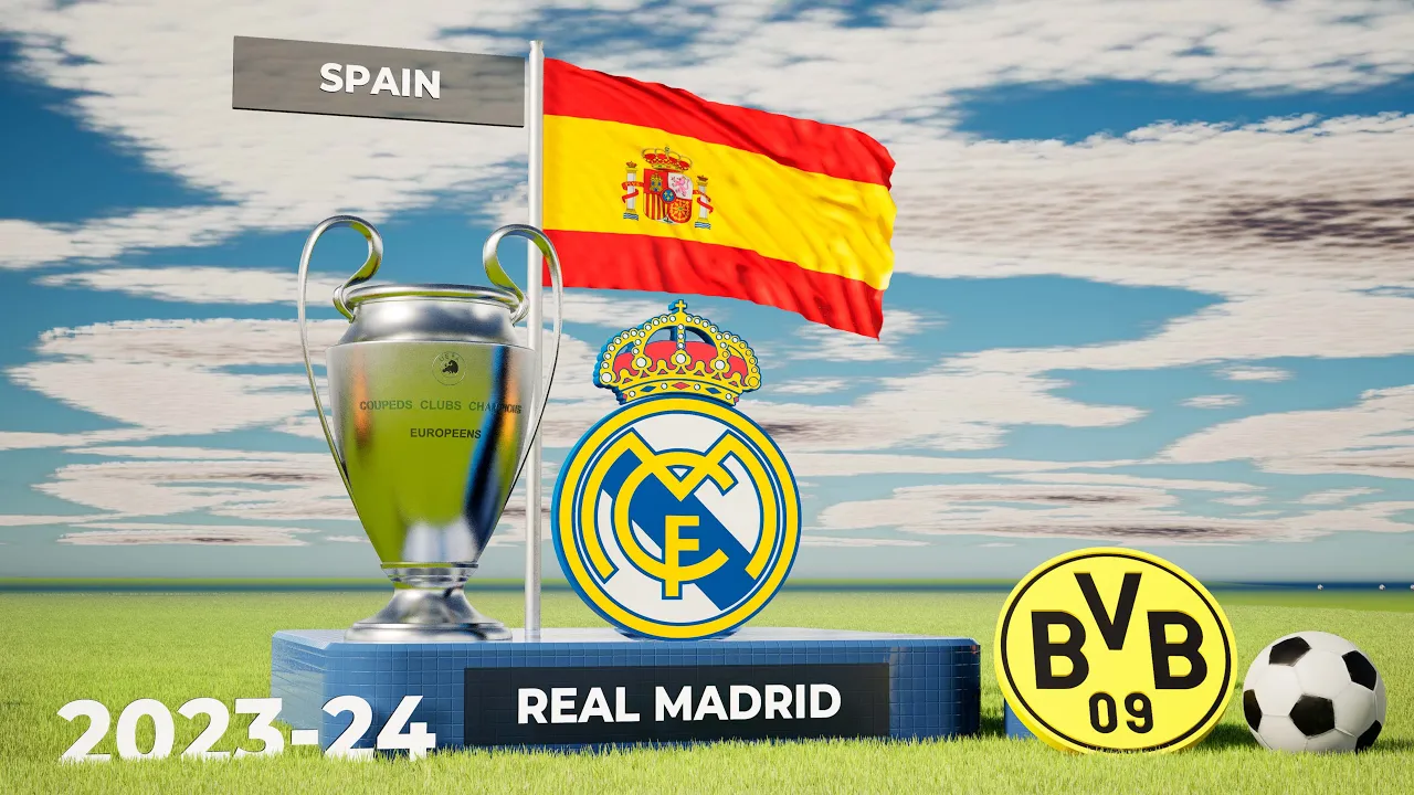 UEFA Champions League All Winners (1956-2023)