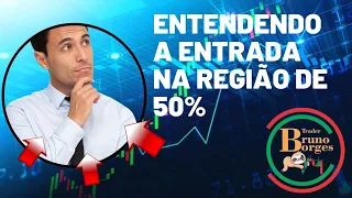 Daytrade - Entrando na região de 50% e saindo no alvo ????????????????????????