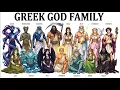 The Ancient Family Tree of Greek Gods From Chaos to Zeus