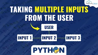How to Take Multiple Inputs from the User using Python Python Program