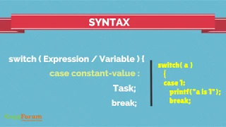 Simple Switch Statements in C EnggForum