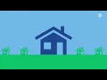 Purchasing Your First Home - Your Mortgage