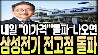 [삼성전기 주가전망] 내일 개장 직후 "이 가격" 뚫으면 바로 상한가 랠리 터집니다!   #삼성전기 #삼성전기주가 #삼성전기주가전망