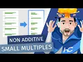 Using Small Multiples with Independent Non-Additive Categories