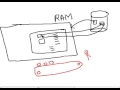 Lecture 42 Introduction to file handling in Java Hindi